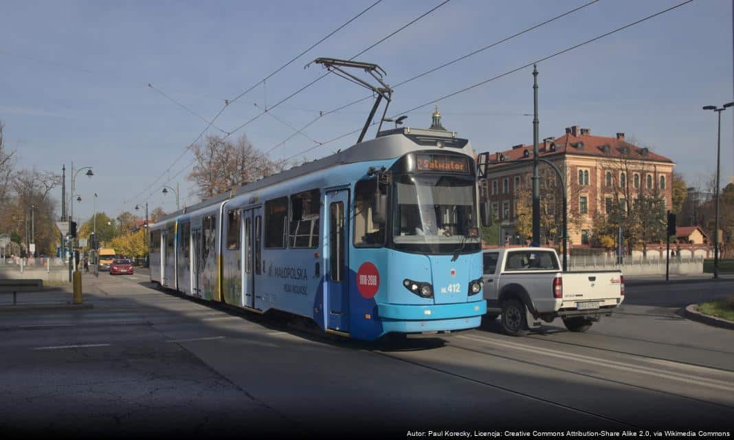 Krakowski Test Wiedzy o Klimacie – Sprawdź Swoją Wiedzę!