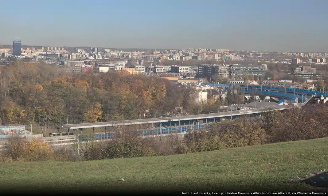 Marzec w Krakowie: Miesiąc Krakowianek 2026